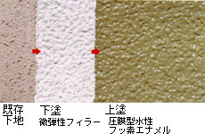 C-2(単色:砂骨ローラー)